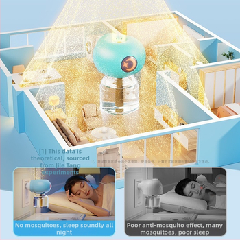 Elektrický repelent proti komárom s tekutinou, zásuvkový dizajn, kúrenie, pokrytie 11–20㎡, LED nočná svetla, 45 g, PP kryt, WP20170100 certifikát