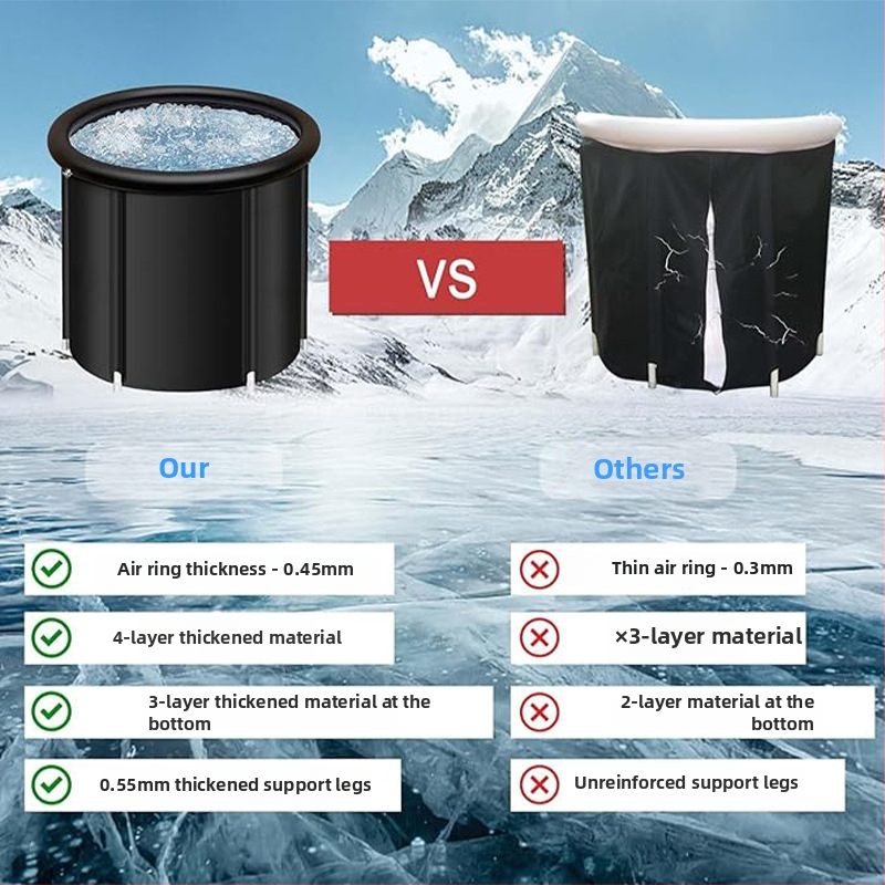 Nafukovacia skladacia vaňa na kúpanie - ekologické PVC s vysokou hustotou hodvábno-bavlneného perlátu, skladací dizajn, prispôsobiteľné