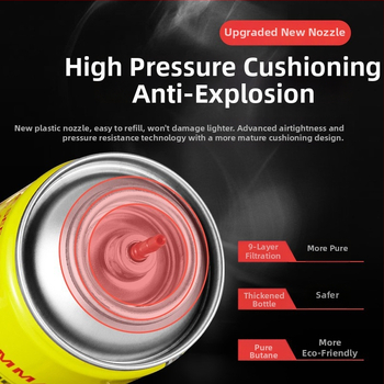 Znovu plniteľný butánový plyn pre zapaľovače proti vetru, plastové telo, krabica 100 kusov