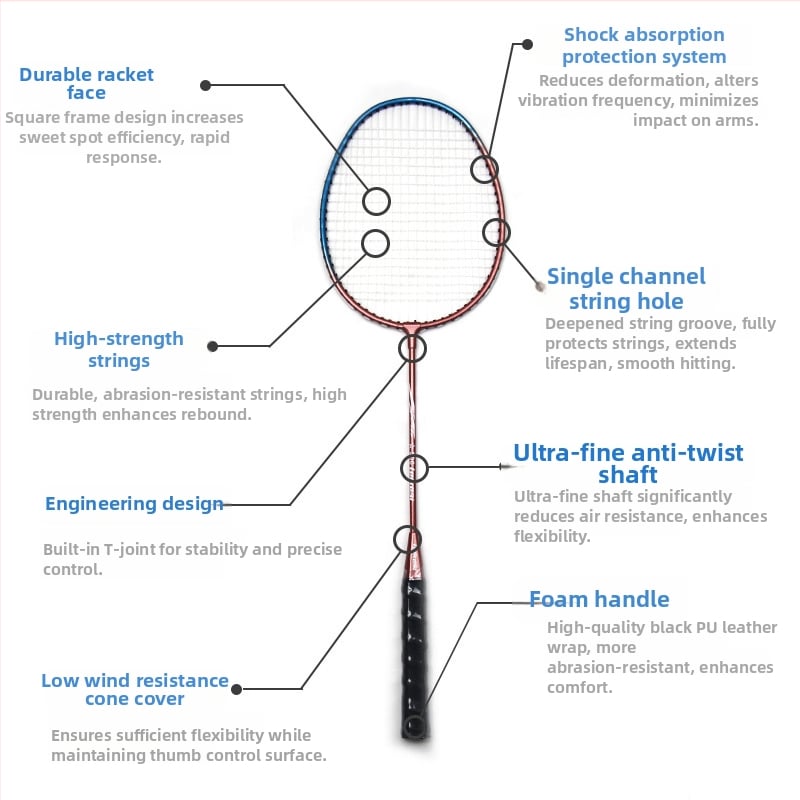 Rex 506 sulgpalli reket, 2 tk komplekt, raam ferroalloy, nailon stringid, kaal 95-100 g, käepideme paksus G4