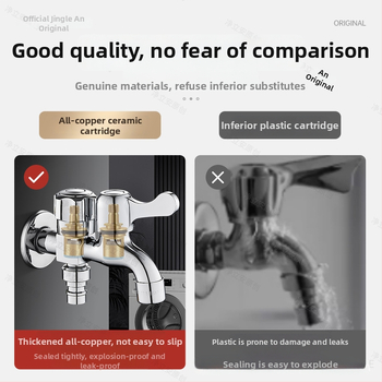 Sada jadra ventilu na kohútiku s meďo-keramickou konštrukciou, model HX-A-1266 (180° otáčanie, max. 99°C prevádzka, 10 rokov životnosti)