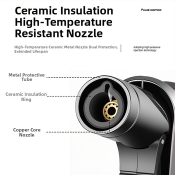 Butánový zapaľovač s hliníkovým telom (hliníkové telo, palivo: bután, vetru odolný, opakovane plniteľný)
