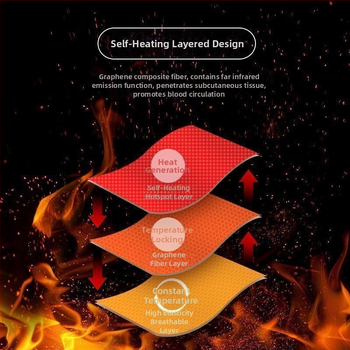 Chránič zápästia - Unisex, Lycra, pre badminton, stolný tenis a tenis, ochrana zápästia (Materiál: Lycra; Spoločenské športy: Badminton, Stolný tenis, Tenis; Ochranná oblasť: zápästie)