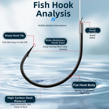 Minghai Predväzba pre Mud Loach Hook Fishing Rig — Ostnatý háčik No. 1.5, riečny lov, 100 kusov