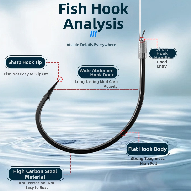 Minghai Predväzba pre Mud Loach Hook Fishing Rig — Ostnatý háčik No. 1.5, riečny lov, 100 kusov