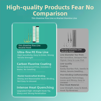 Zhiqi ribarski kukica: dvostruka kuka, br. 4, s bodom