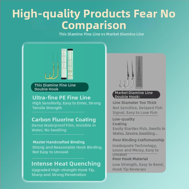 Zhiqi ribarski kukica: dvostruka kuka, br. 4, s bodom