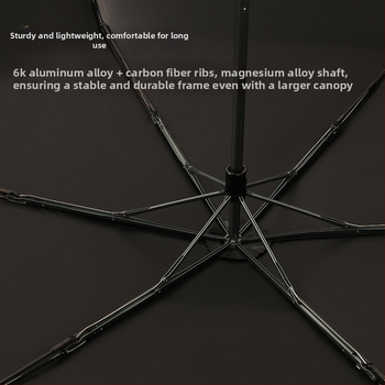 Parachase slnečno-dážďový dážnik - ultrakľahký, vinilová potiahnutá látka, UPF >50, hliníkový rám a tyč, ručné otváranie, tlač loga dostupná