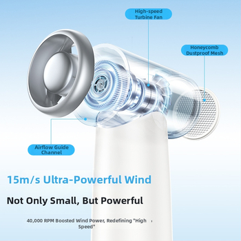 Ručný bezlopatový ventilátor s vstavanou batériou 2000–4000 mAh, BLDC motor, 3 rýchlosti, hmotnosť 105 g