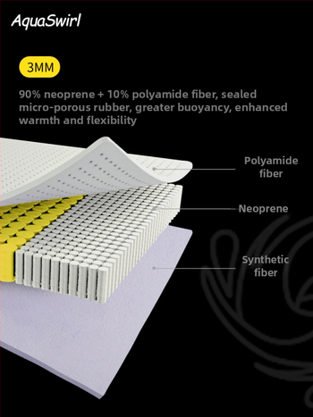 Pánsky celo neoprenový oblek 3 mm, teplo a vysoká elasticita — set na potápanie, šnorchlovanie a voľné potápanie