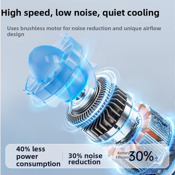 MINI vöö ventilaator – kaasaskantav klips vööle; keha või laua kasutamiseks; 5 kiirust; brushless mootor; sisseehitatud 4000–6000 mAh aku; USB laadimine; mürataset < 36 dB