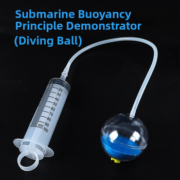 Liuxin Demonstrátor princípu ponoru – didaktický nástroj z fyziky pre stredné školy