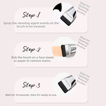 Mizlan četkica za puder, sintetička vlakna, aluminijska drška, duga drška, duljina dlačica 10 mm