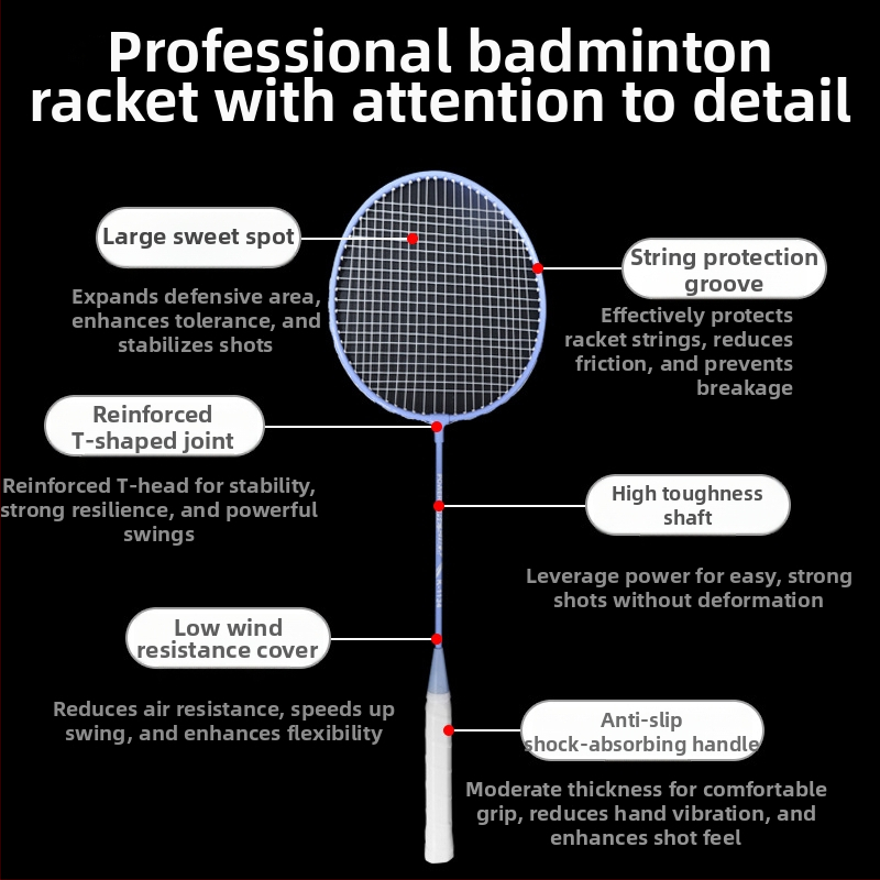 Set badmintonových rakiet pre singles a doubles – rám z titánovej zliatiny, hmotnosť 95–100 g, hrúbka rúčky G5, priamy úder, pôvod Zhejiang
