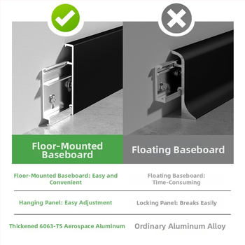 Zhengli aliuminio lydinio F tipo be siūlių kojų plokštelė su tiesia briauna, storesnė, dvigubo vyrio užraktas