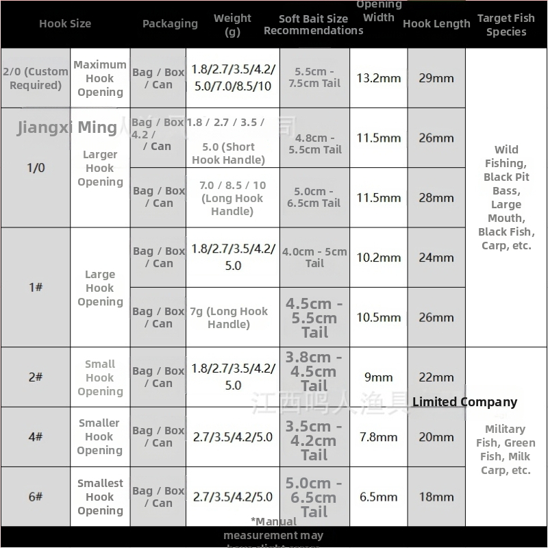 Naruto juuri püügikonks, varbaga, 1000-tükiline pakk, jõevälise kalapüügi jaoks