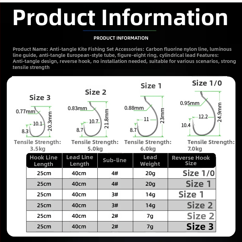 Yingke Ribolovni Hakić - Inverzni Hakić s Bodom, 1 kom, za ribolov u rezervoaru