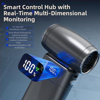 Käeshoidav ventilaator brushless mootoriga, 6 tiivad, sisseehitatud aku 4000–6000 mAh, 5 kiirust, vaikselt tööd <36 dB