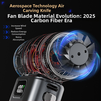 Käeshoidav ventilaator brushless mootoriga, 6 tiivad, sisseehitatud aku 4000–6000 mAh, 5 kiirust, vaikselt tööd <36 dB