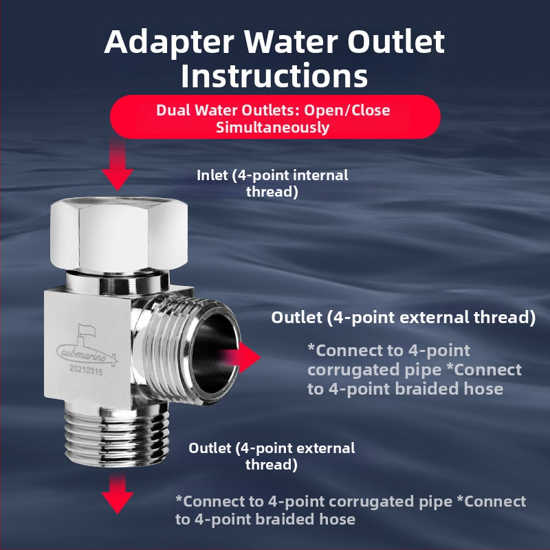 FH1 Meďový trojramenný rozdeľovač s otáčacím pripojením, 1 vstup, 2 výstupy