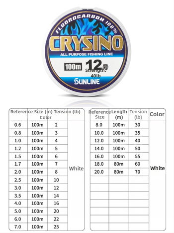 Sunline Υπογραμμή — γραμμή αλιείας από ίνες άνθρακα, εξαιρετικά ανθεκτική στη φθορά