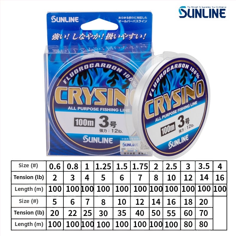 Sunline Υπογραμμή — γραμμή αλιείας από ίνες άνθρακα, εξαιρετικά ανθεκτική στη φθορά