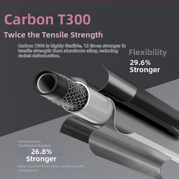 Badmintonireket süsinikfiiberraamiga, kaal 80–84 g, käepideme paksus G5, sirge peaga, kiudse siidiga stringid