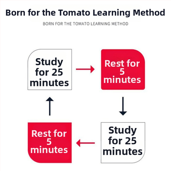 Ceas cu timer educațional în formă de mașină, cu afișaj LED, mișcare Light Wave, carcasă ABS