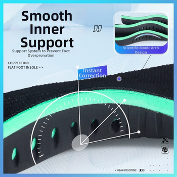PU ortopéd talpbetét lapos lábra, boltozat-támasztó, teljes hosszúságú, nedvességelvezető, sportos és hétköznapi viselethez