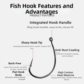 Lead-head hook, barbed fishhook