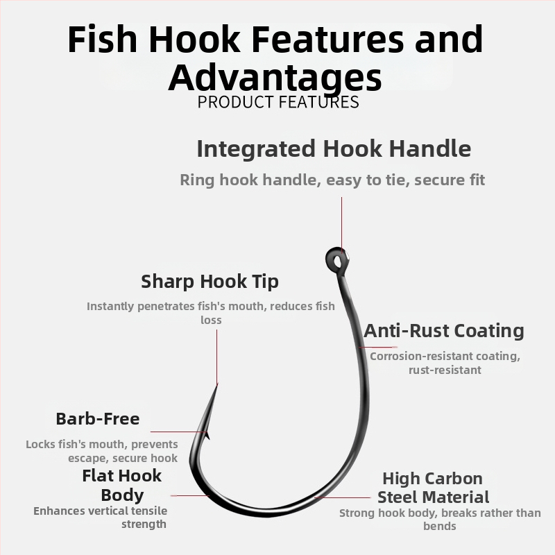 Lead-head hook, barbed fishhook