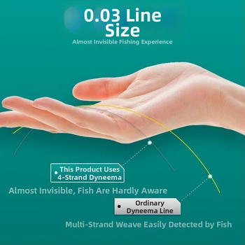 Dvigubas žvejybos kabliukas su pod-linija – anglies plienas, rankų darbo, PE linija, paruoštas gaminys, tinkamas rezervuarams, tvenkiniams, upėms ir ežerams