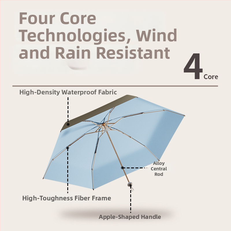 Bodini päikesesirm ja vihmavari, UV-kaitse UPF >50, kompaktne viieosaline kokkupandav, 6 ribaga, manuaalne avamine-sulgemine, logotüübi kohandamine