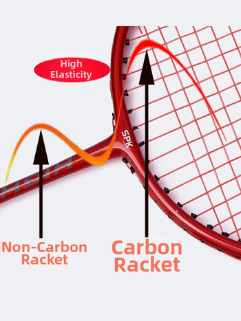 Speke raketa na badminton z karbónových vlákien – ultra ľahká, profesionálna útočná verzia, rovná hlava, hmotnosť 80–84 g, úchyt G5, struny Fiber Silk