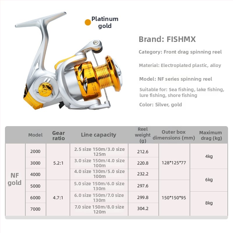 FishMX spinning navijak s kovovým mechanizmom pre morské rybárstvo, balenie 40 ks