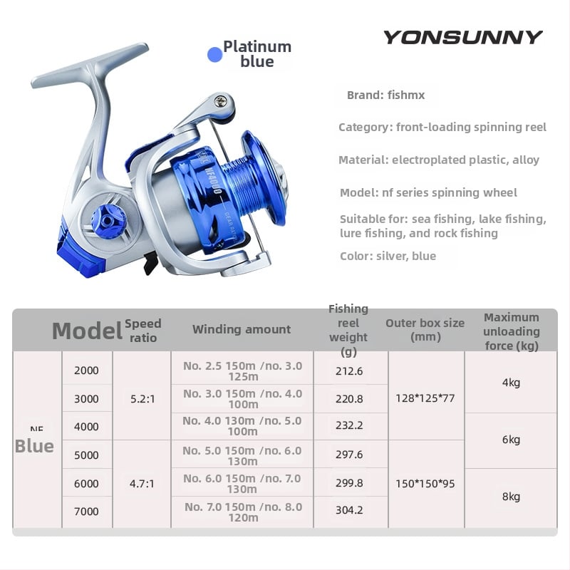 FishMX spinning navijak s kovovým mechanizmom pre morské rybárstvo, balenie 40 ks