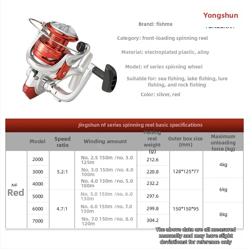 FishMX spinning navijak s kovovým mechanizmom pre morské rybárstvo, balenie 40 ks