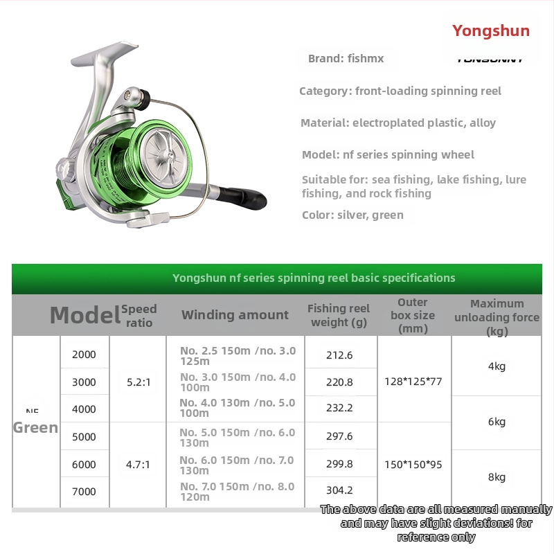 FishMX spinning navijak s kovovým mechanizmom pre morské rybárstvo, balenie 40 ks