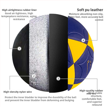 Korfbalo treniravimo kamuolys – PSYCHE prekės ženklas, PU medžiaga, klijuotos siūlės, vidaus varžybų kamuolys, individualizavimas