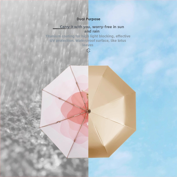 Trys dalimis skėtis nuo saulės su UV apsauga UPF50+, 8 spinduliai, aliuminio kotas, medinė rankena, 210T audinys