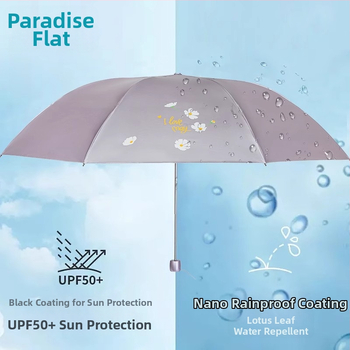 Rašiklio formos saulės skėtis, 7 plieno rėmas, rankinis atidarymas/uždarymas, 190T poliesterio audinys, UV apsauga UPF>50