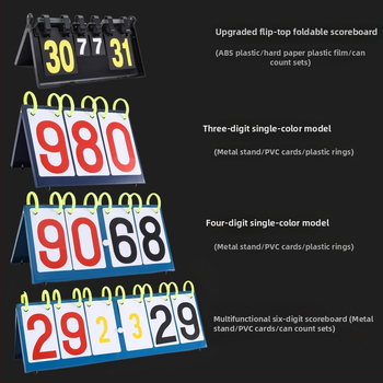 Daugiafunkcinė taškų kortelė – nešiojama PVC, sulankstoma, logotipo spausdinimas, pritaikytas apdorojimas; skirta krepšiniui, futbolui, tenisui, badmintonui, tinkliniui