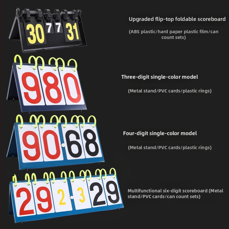 Daudzfunkcionāla rezultātu karte – pārnēsājams PVC, salokāms, ar logotipa drukāšanu, pielāgota apstrāde; piemērots basketbolam, futbolam, tenisam, badmintonam, galda tenisam, volejbolam