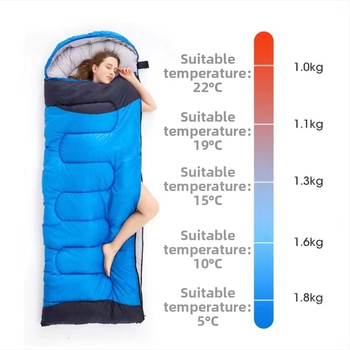 Miegmaišis tipo aplankas, užpildas tuščios pluoštas, pamušalas poliesterio-pamuko, audinys Chunya Spinning, svoris 0.7–2.4 kg