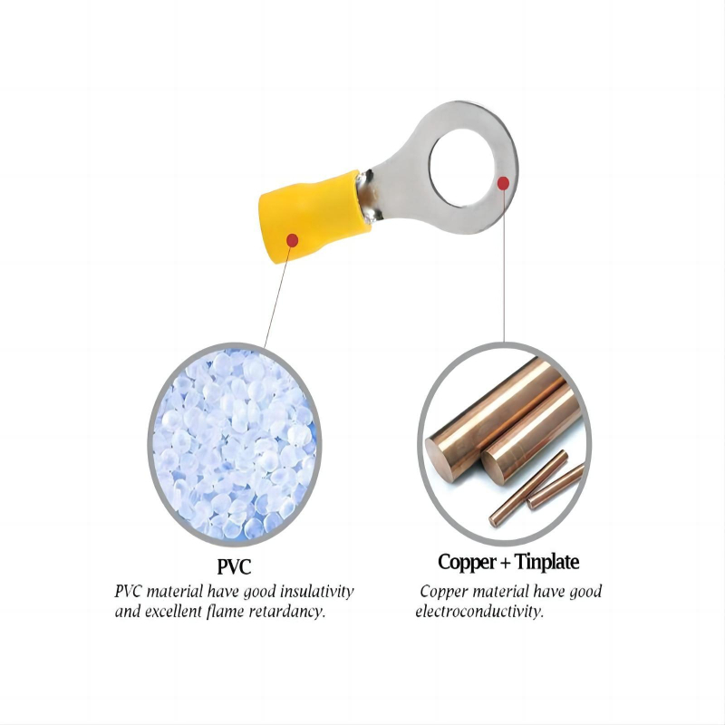 RV O-típusú terminál, sárgaréz anyag, dugaszolható telepítés, márka HOORED, cikkszám RV