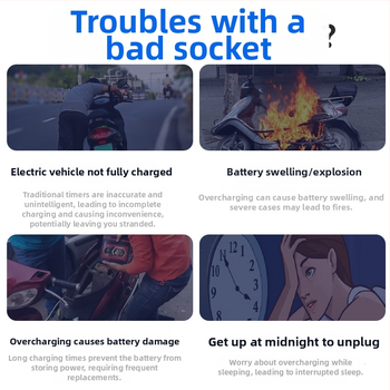 Elektromobilių įkrovimo apsauga 220V – 10A, laikmatis, automatinis išjungimas pilnai įkrovai, CCC sertifikatas