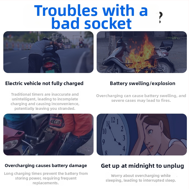Elektromobilių įkrovimo apsauga 220V – 10A, laikmatis, automatinis išjungimas pilnai įkrovai, CCC sertifikatas