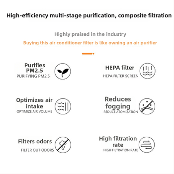 Filtru de cabină auto cu carbon activ și aromaterapie, de clasă N95, model HY001; compatibil cu Baojun 510.