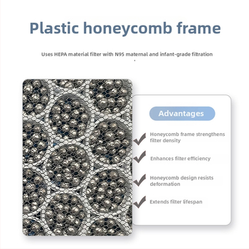 Filtru de cabină auto cu carbon activ și aromaterapie, de clasă N95, model HY001; compatibil cu Baojun 510.