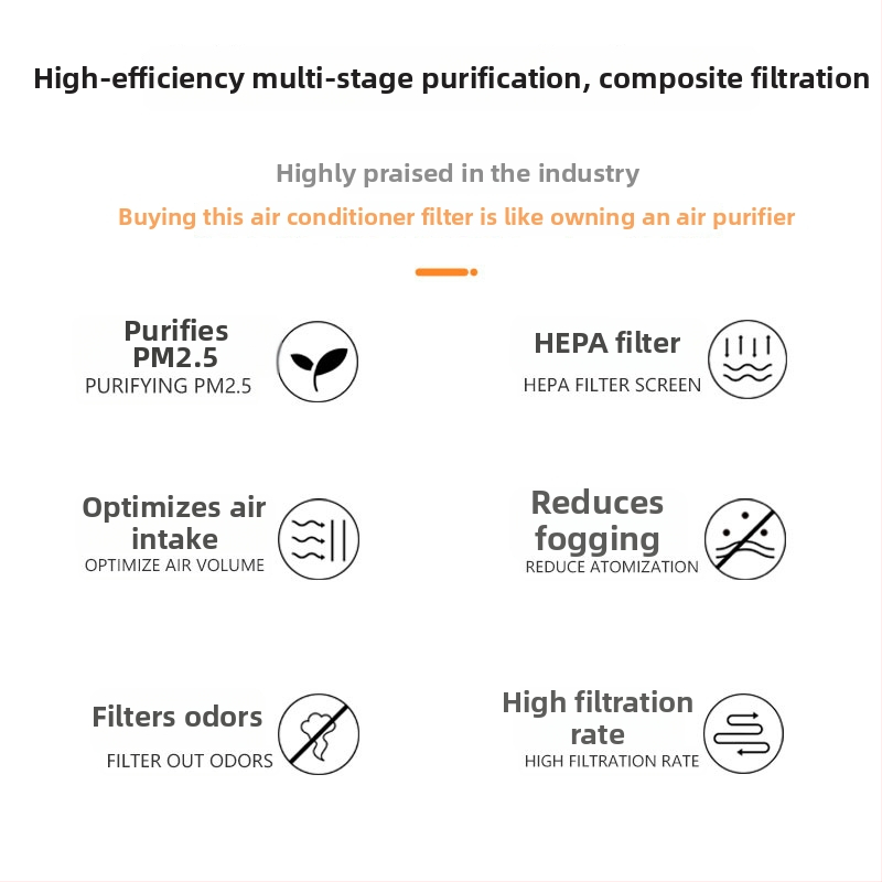 Filtru de cabină auto cu carbon activ și aromaterapie, de clasă N95, model HY001; compatibil cu Baojun 510.